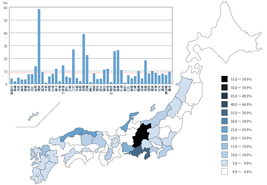 悪質なドライバーが増えている現代日本 Akari