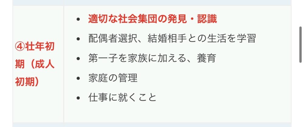 壮年期（成人初期）
