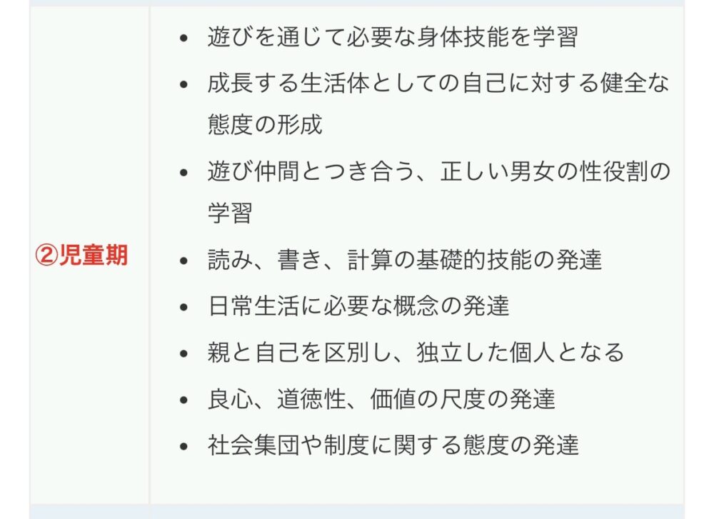 児童期