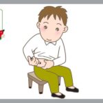 SGLT2阻害薬