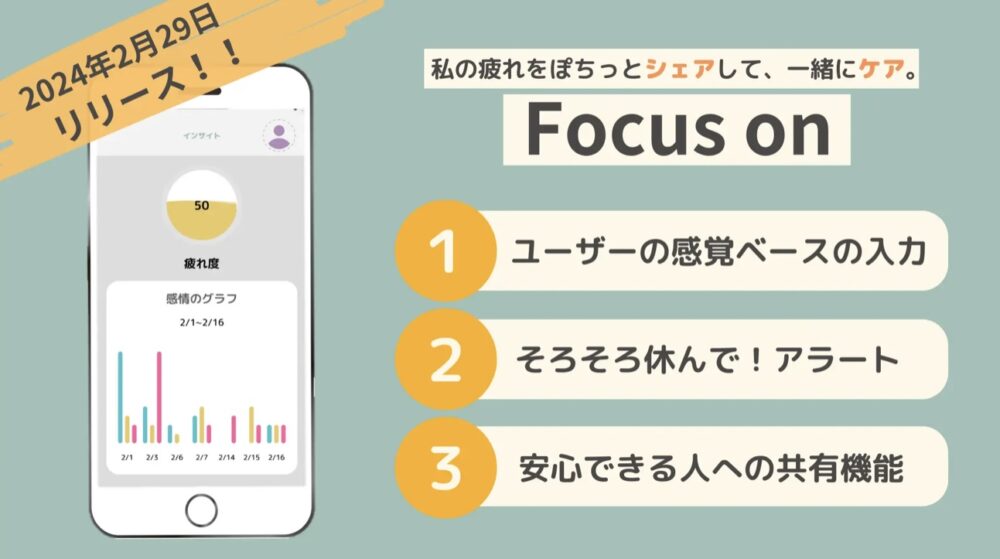 『Focus　on』の説明画面