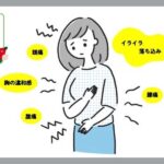 生理痛が酷い女性
