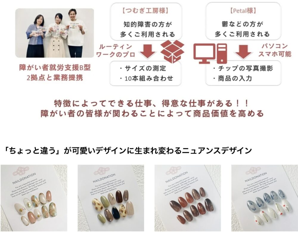 ネイルドネーションがどうやってしているのかの説明