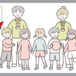 放課後デイサービス