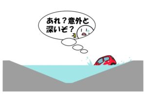 アンダーパス