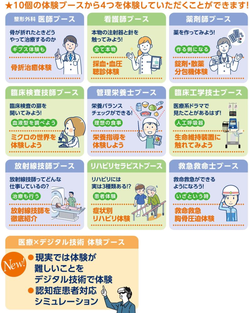 体験できる医療のイベント紹介の一覧
