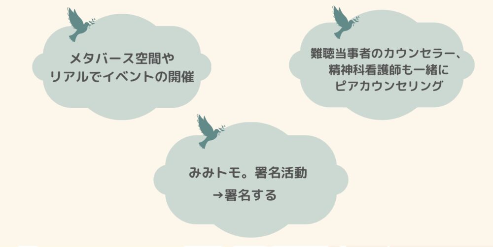 メタバース空間やリアルでイベント開催　などの事例紹介