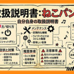 ねこパンクの取扱説明書