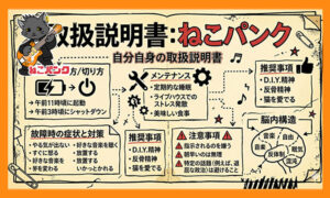 ねこパンクの取扱説明書