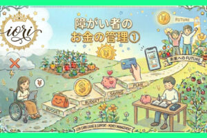障がい者のお金の管理手順を段階的に示すイラスト